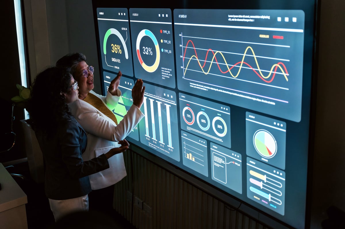 Two colleagues reviewing interactive charts on a large digital screen, representing real-time commercial operations oversight
