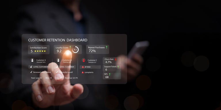 Business professional reviewing a customer relationship management dashboard with loyalty score and satisfaction metrics, representing a self-service portal interface connected to business data