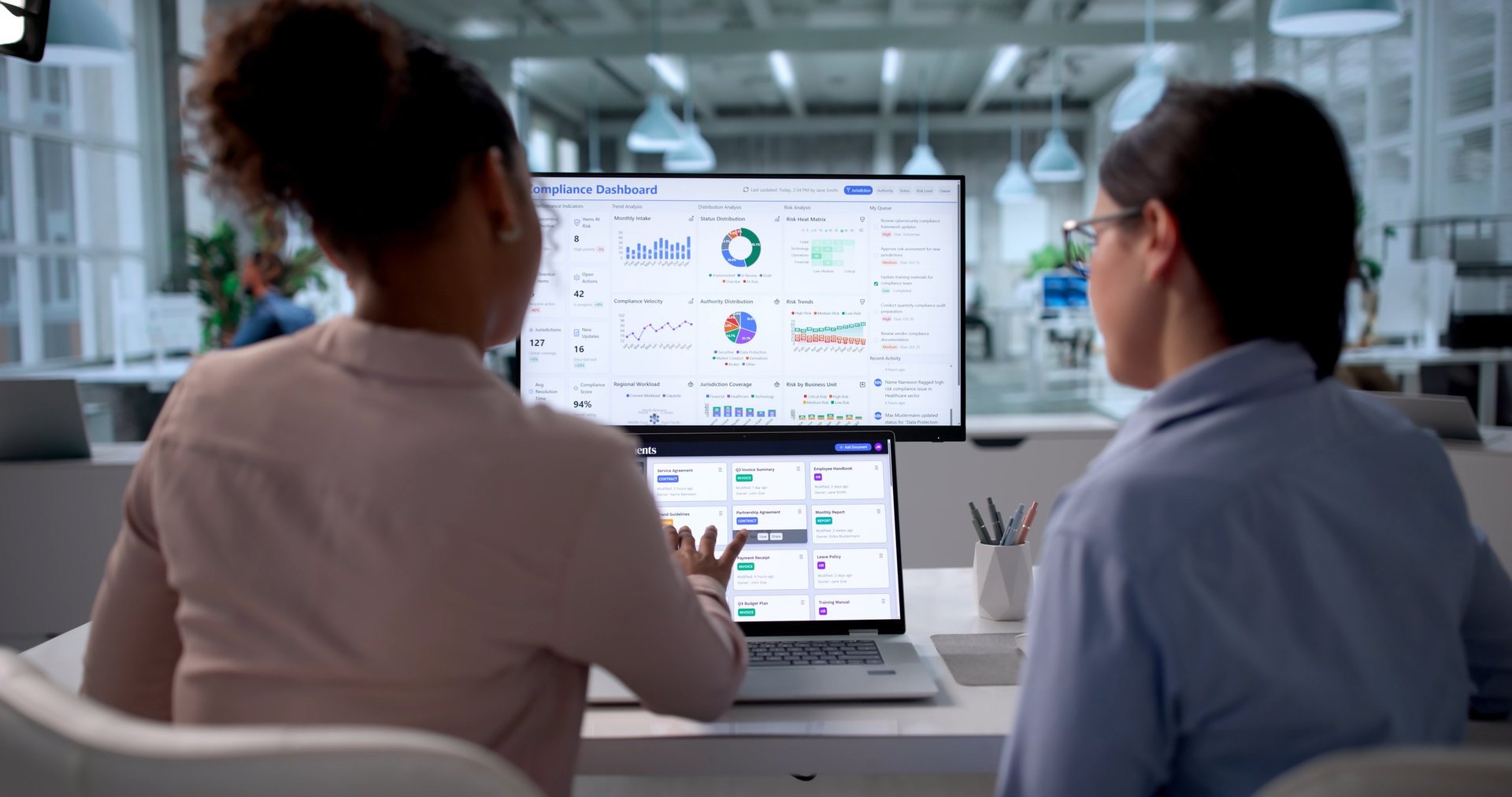 Diverse group monitoring data and performance on a compliance and operations dashboard