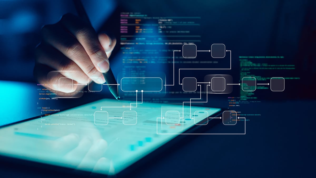 Ontwikkelaar ontwerpt een algoritme en flowchart op een digitale tablet
