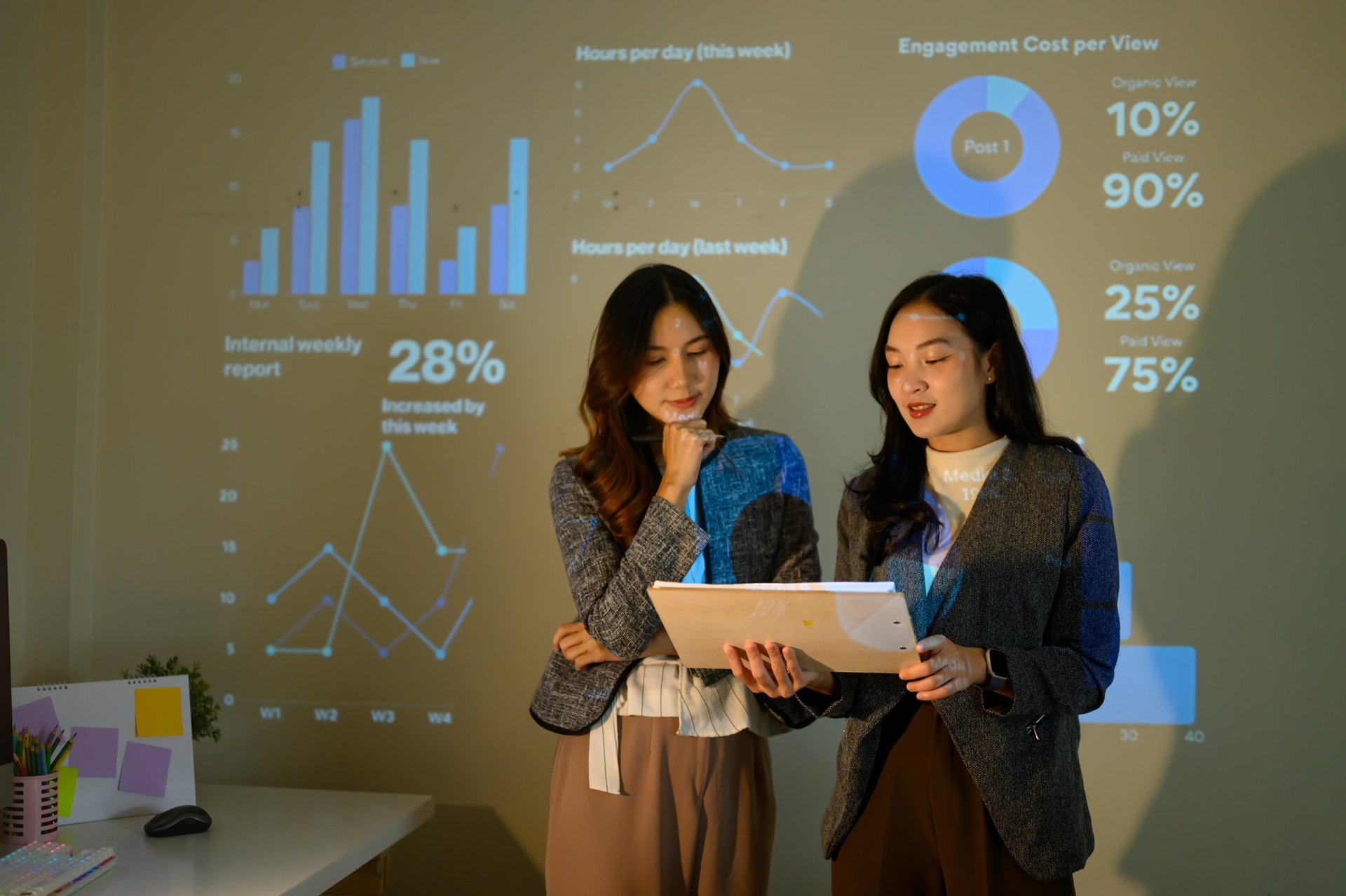 Two professionals collaborating over a tablet in front of a projected analytics dashboard with charts and graphs