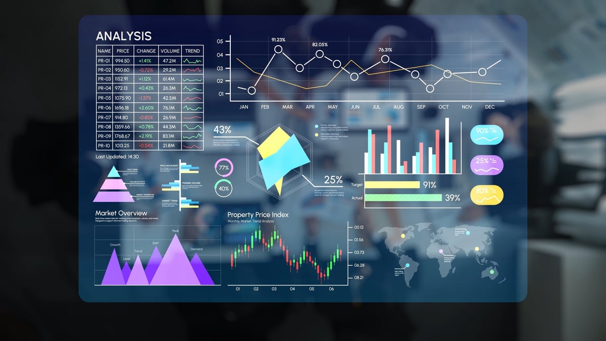 Interactive business intelligence dashboard with sales trends and performance indicators
